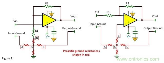 去耦電容的接地腳應該在何處接地？