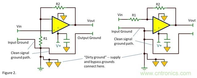 去耦電容的接地腳應該在何處接地？