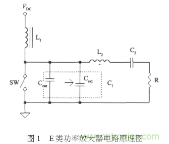 E類功率放大器電路的結構、原理以及並聯電容的研究分析