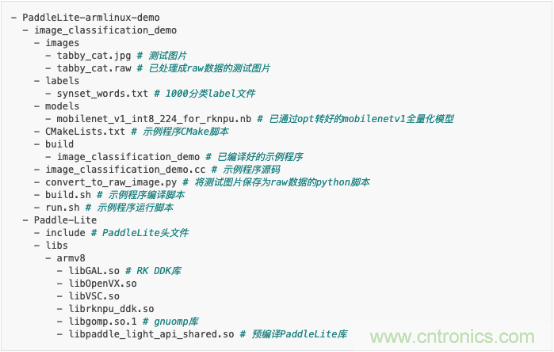 瑞芯微AI芯片加持百度飛槳，攜手加速AI應用落地