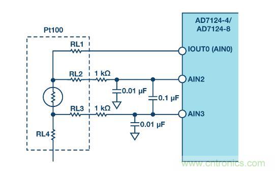 這款人氣爆棚的測溫模擬前端，你想不想了解一下？