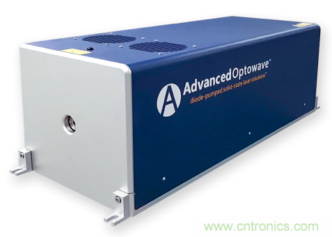 玻璃切割難點何在？超快激光+光束整形完美解決！