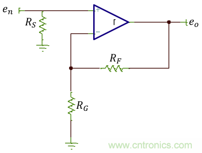 高增益與高帶寬如何兼得？