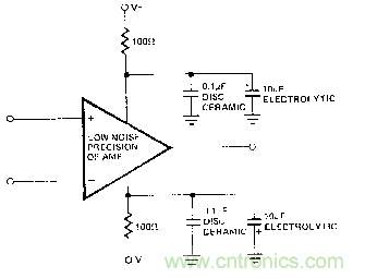 多角度分析運放電路如何降噪，解決方法都在這裏了！