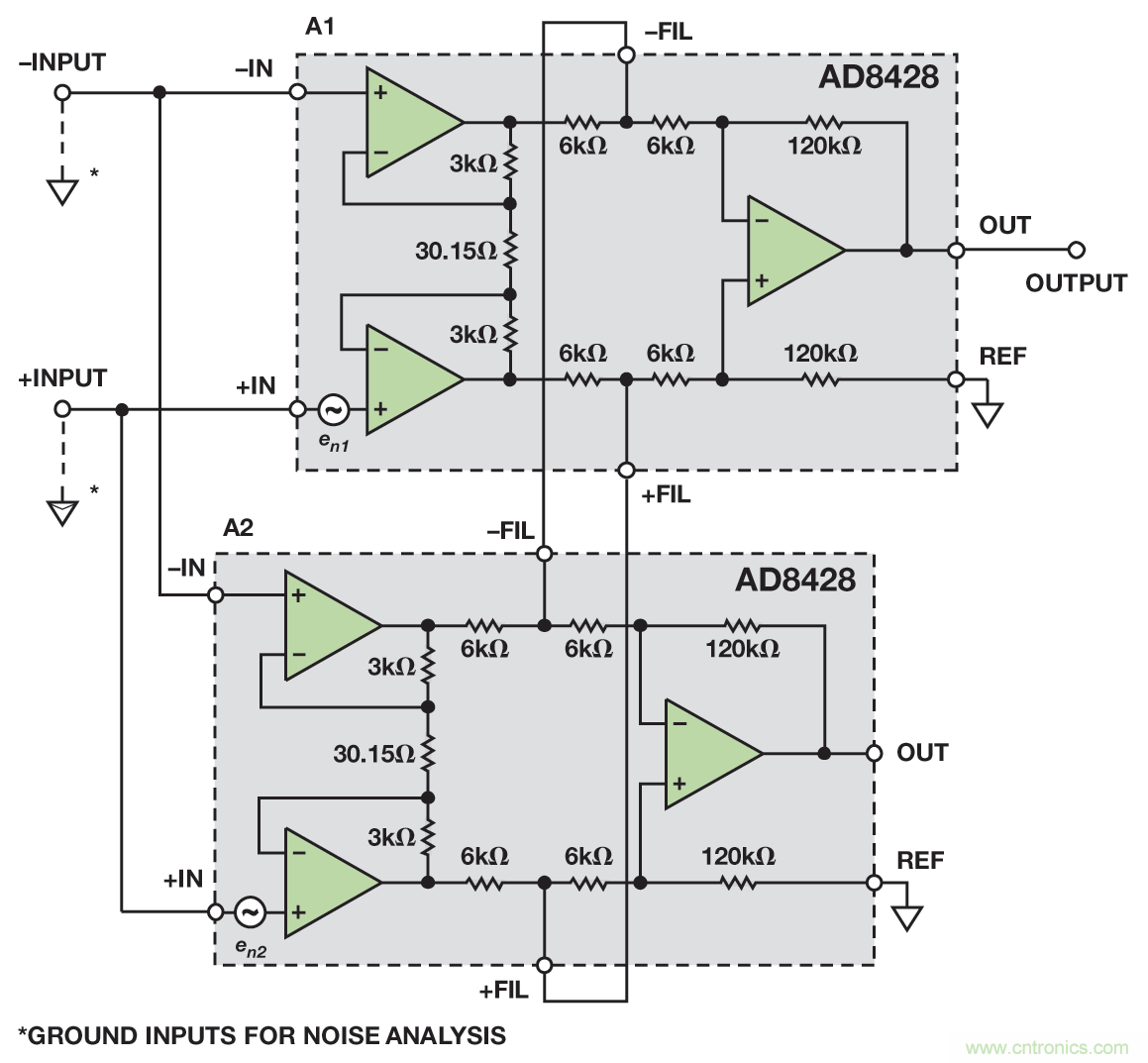 無煩惱，高增益：構建具有納伏級靈敏度的低噪聲儀表放大器