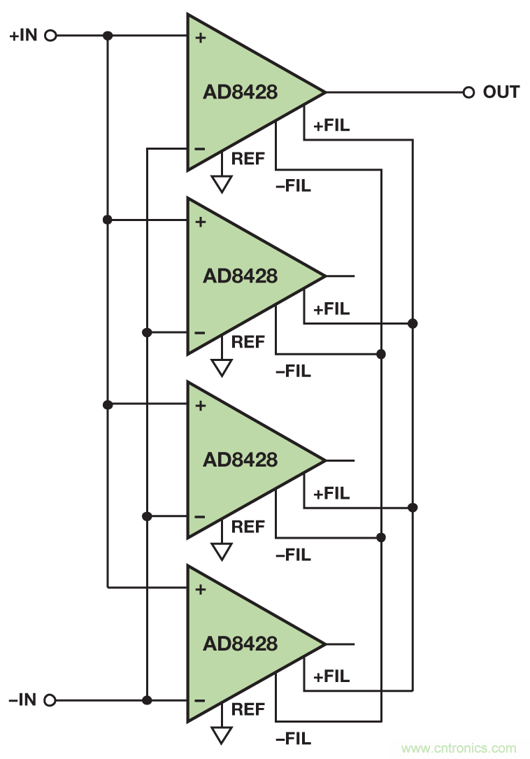 無煩惱，高增益：構建具有納伏級靈敏度的低噪聲儀表放大器