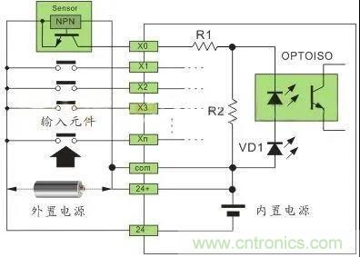 PLC與傳感器的接線都不會，還學啥PLC？