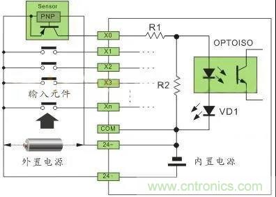 PLC與傳感器的接線都不會，還學啥PLC？