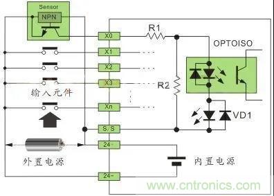 PLC與傳感器的接線都不會，還學啥PLC？