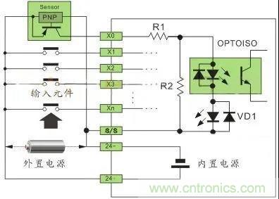 PLC與傳感器的接線都不會，還學啥PLC？