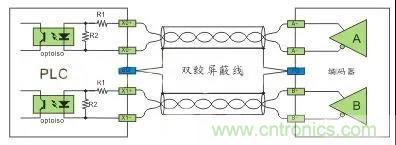 PLC與傳感器的接線都不會，還學啥PLC？
