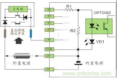 PLC與傳感器的接線都不會，還學啥PLC？