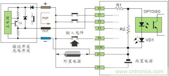 PLC與傳感器的接線都不會，還學啥PLC？