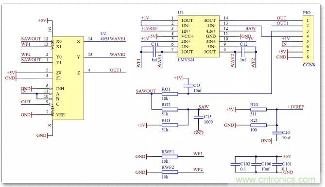 如何將輸入方波轉換成倍頻PWM波形？
