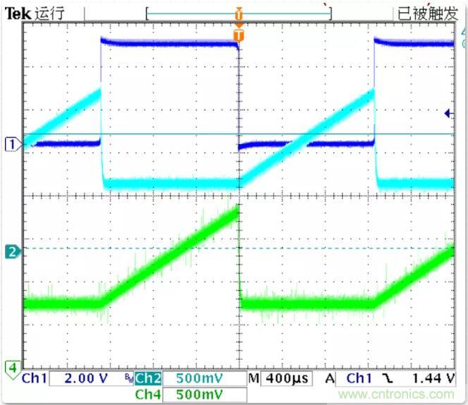 如何將輸入方波轉換成倍頻PWM波形？