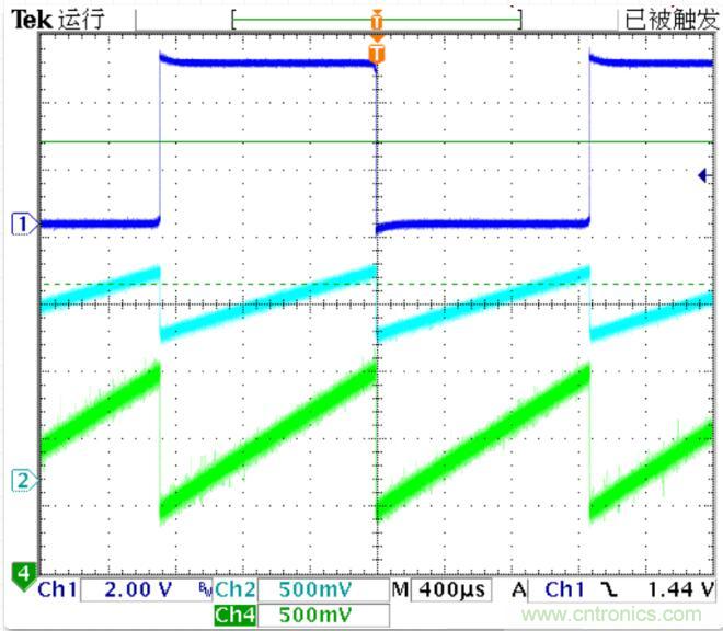 如何將輸入方波轉換成倍頻PWM波形？