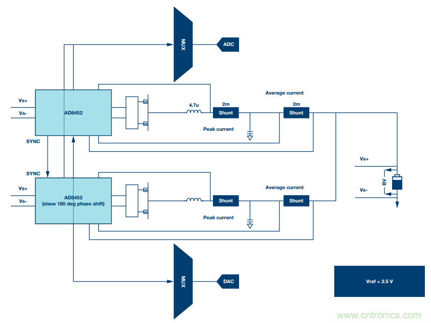 如何在&ldquo;新基建&rdquo;的風口起飛？這裏有10套方法論拿走不謝