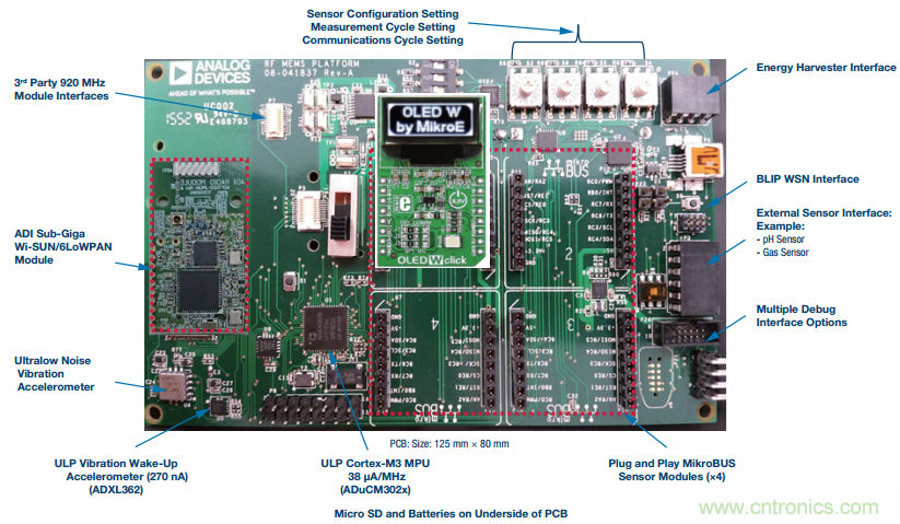 如何在&ldquo;新基建&rdquo;的風口起飛？這裏有10套方法論拿走不謝
