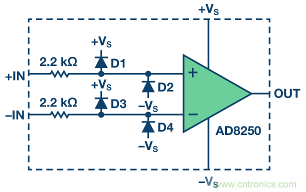 ESD二極管用於電壓箝位