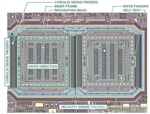 MEMS陀螺儀是如何工作的？