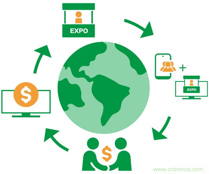 LED CHINA 2020深圳站定於9月1-3日，深圳福田會展中心舉辦