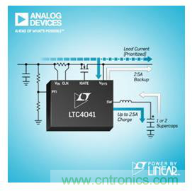 杜絕掉鏈子，體征監測可穿戴設備&ldquo;不斷電&rdquo;背後的秘密