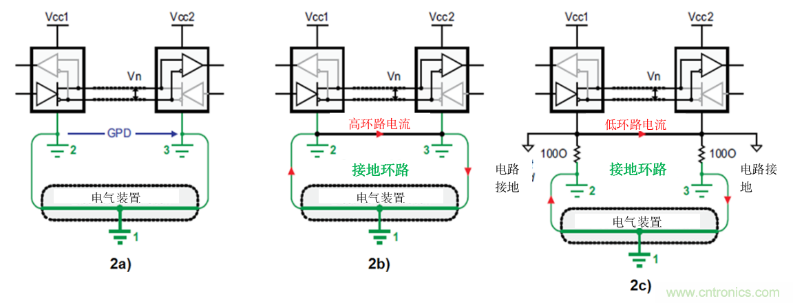 隔離式收發器難題是否讓您輾轉反側，我們知道的都告訴您！