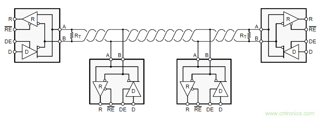 隔離式收發器難題是否讓您輾轉反側，我們知道的都告訴您！