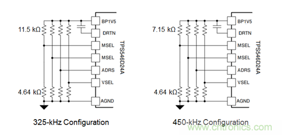 可擴展性的優點：從彼得&middot;帕克（Peter Parker）到引腳複用