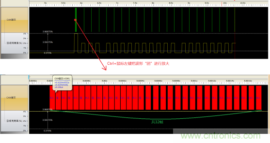 節點BusOff恢複過程分析與測試