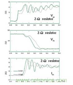 詳解先試後買的高效節能電源設計方法