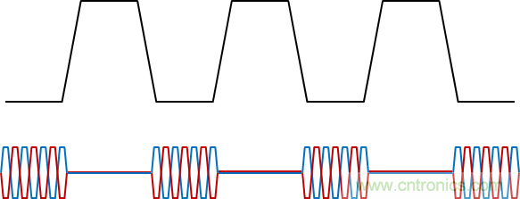 用於電力線通信的帶OOK調製的RS-485收發器如何簡化總線設計並降低成本？