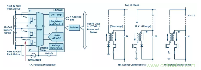 OPC DAY |國際網絡會議開講，一起來聽課吧