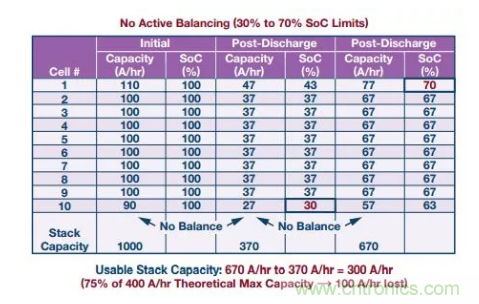 OPC DAY |國際網絡會議開講，一起來聽課吧
