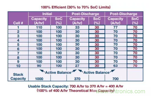 OPC DAY |國際網絡會議開講，一起來聽課吧