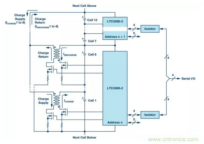 OPC DAY |國際網絡會議開講，一起來聽課吧
