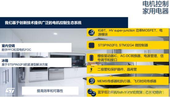 ST市場策略：聚焦亞洲工業市場， 探索電力和能源及電機控製領域增長機會