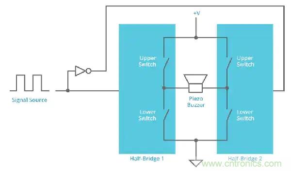 如何增加壓電變送器蜂鳴器音頻輸出？