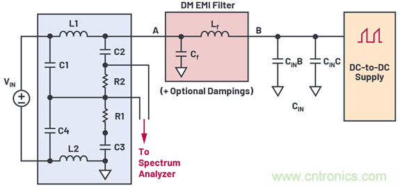 輕鬆快速設計開關模式電源EMI濾波器