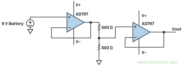 為何基準電壓噪聲非常重要？