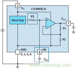 為何基準電壓噪聲非常重要？