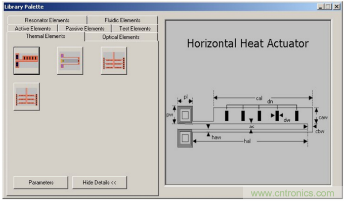 自動駕駛需要智能傳感器係統