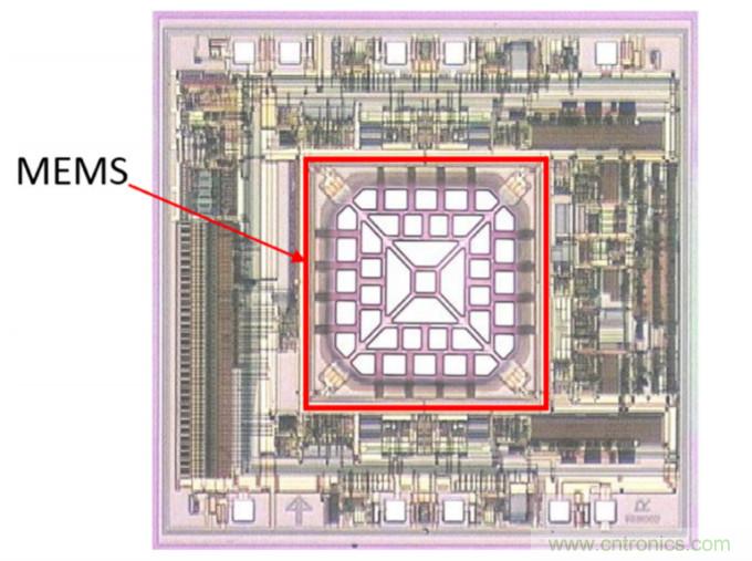 自動駕駛需要智能傳感器係統