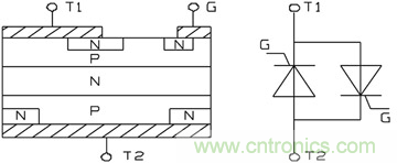 分析雙向可控矽的設計及在家電行業中的應用