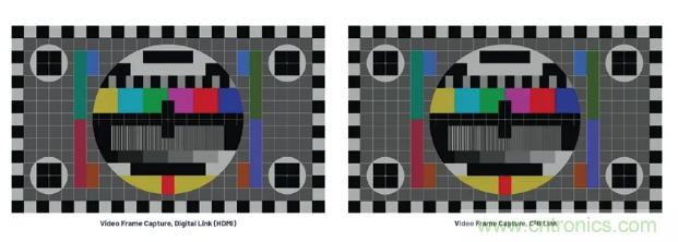 SD變HD，這款解決方案很有吸引力哦~