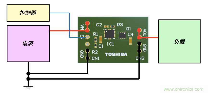 顛覆傳統！原來&ldquo;保險絲&rdquo;還可以這樣設計~