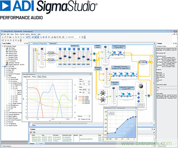 從TWS耳機到咖啡機，解讀主動降噪（ANC）技術應用&ldquo;破圈&rdquo;背後的&ldquo;密碼&rdquo;