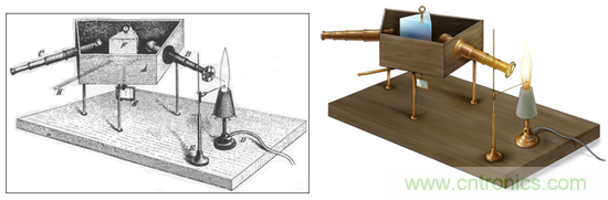 如何給太陽做&ldquo;CT&rdquo;？