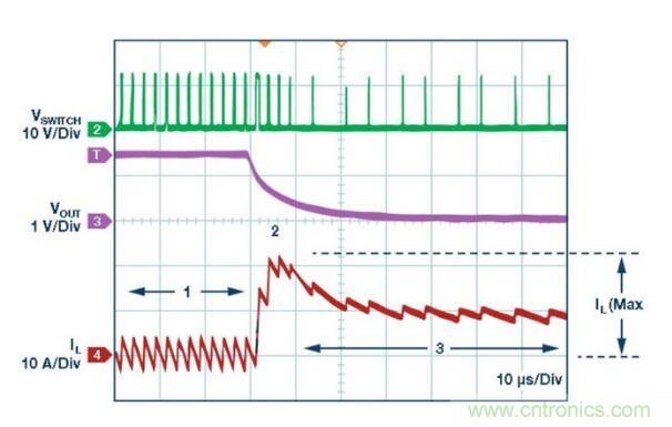 由淺入深，手把手教你開關模式下的電源電流檢測
