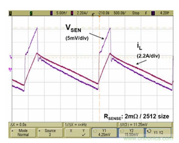 由淺入深，手把手教你開關模式下的電源電流檢測